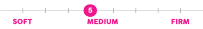 Firmness Chart 5
