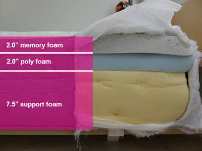 Ghostbed Luxe Material Layers