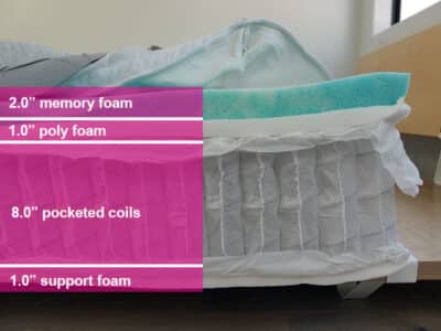 Helix Midnight Foam Layers