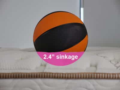 Saatva Classic sinkage