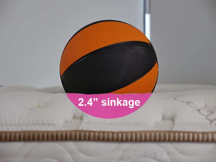 Saatva Classic sinkage