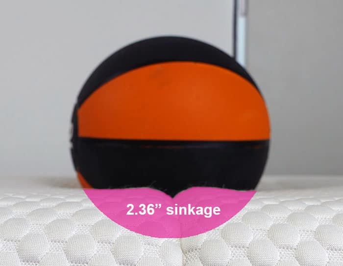 Tempur UK sinkage test