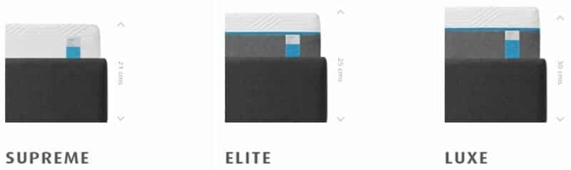 Tempur UK thickness levels