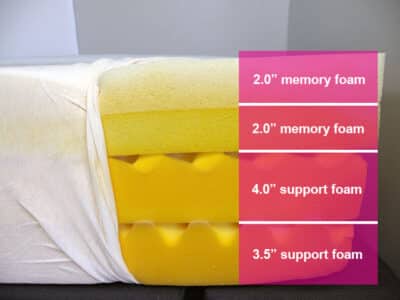 Tempurpedic Cloud Breeze material layers Tempurpedic Cloud Breeze material layers