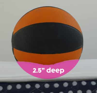 Winkbed Plus Sinkage Test Winkbed Plus Sinkage Test