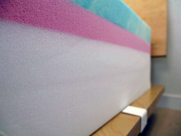 BedInABox Tranquillium - support layer