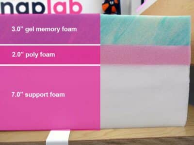 Bed In A Box Tranquillium - material layers