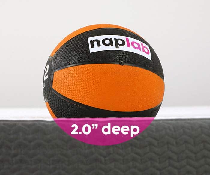 BedInABox Tranquillium sinkage test