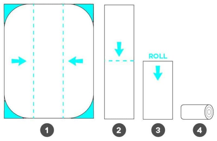 folding a fitted sheet - four step method