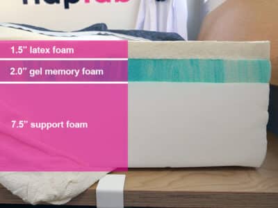 Material layers on the GhostBed Classic