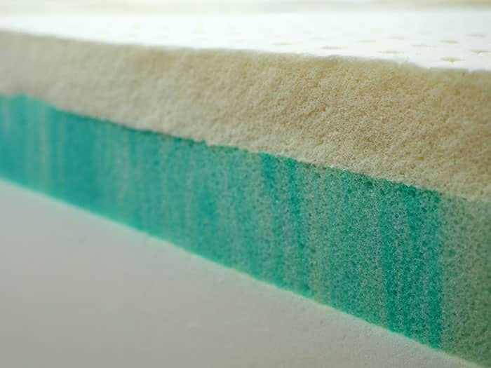 Ghostbed Classic Foams Ghostbed Classic memory foam layers