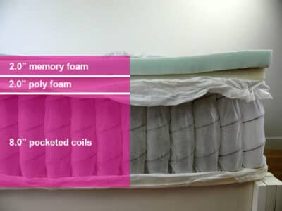 Helix Twilight Foam Layers