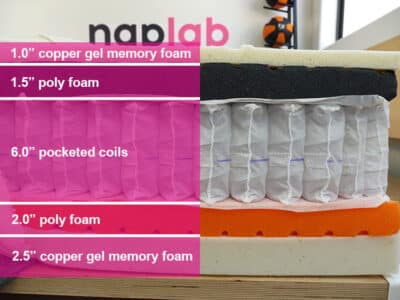 Layla Hybrid firm material layers