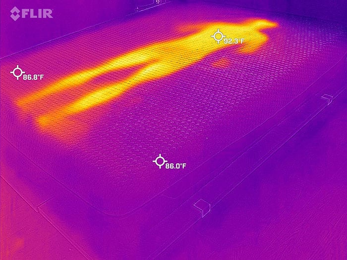Layla Soft - cooling test before
