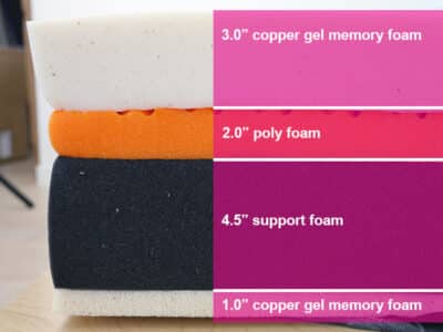 Leesa Original foam layers