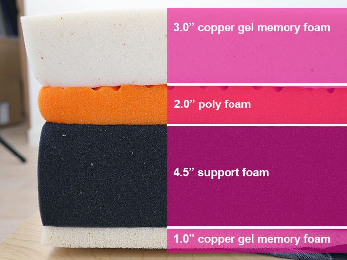 Layla memory foam soft side