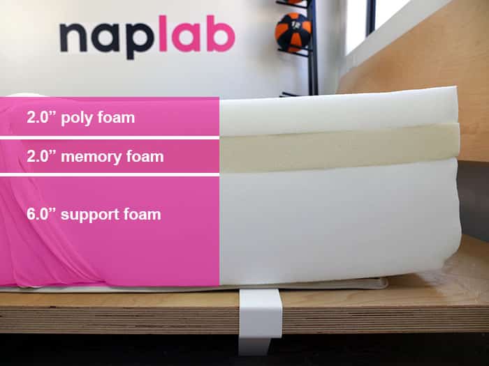 Leesa Original Foam Layers2