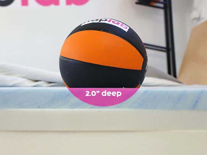 Leesa Studio sinkage test