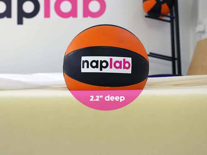 Nectar Premier Mf Sinkage Test Nectar Premier memory foam sinkage test