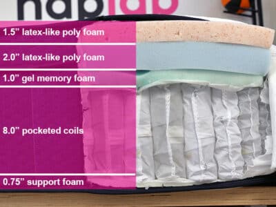 Brooklyn Bedding Aurora Hybrid mattress material layers