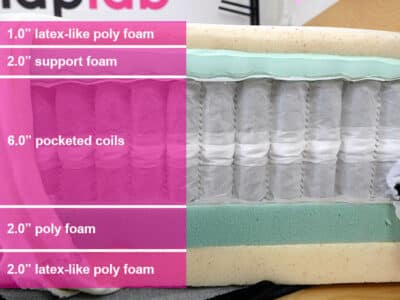 Propel Dual Sided Hybrid Firm Matrial Layers