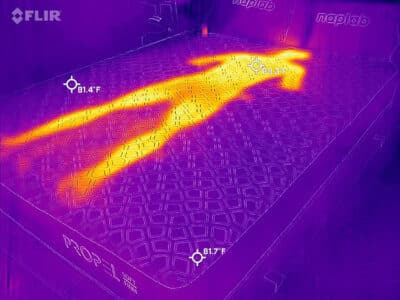 Propel Dual Sided Hybrid Soft Cooling Before Propel Dual Sided Hybrid soft before cooling