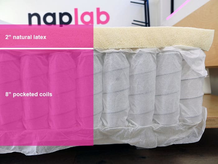 Awara Natural Luxury Hybrid material layers