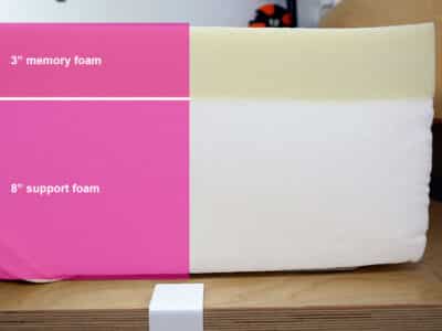 Bedinabox Eco Lux Material Layers BedInABox Eco Lux material layers