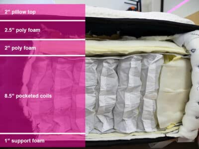 Dreamcloud Premier Rest Material Layers