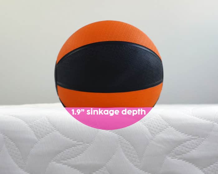 eLuxury Supply mattress sinkage test