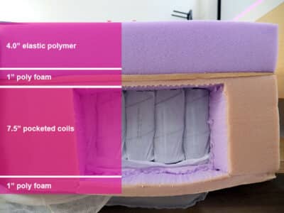 Purple Hybrid Premier 4 material layers