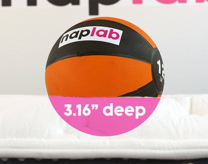 Winkbed Soft Sinkage Test V2 Winkbed Soft Sinkage Test V2