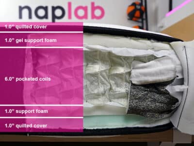 Layla Hybrid soft material layers