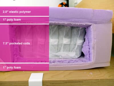 Purple Hybrid Material Layers