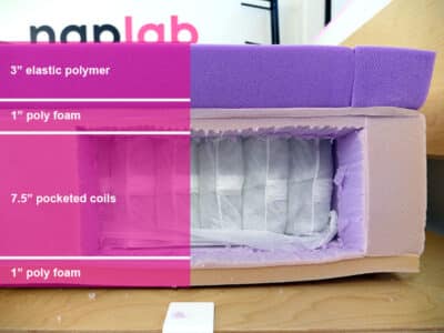 Purple Hybrid Premier 3 Material Layers