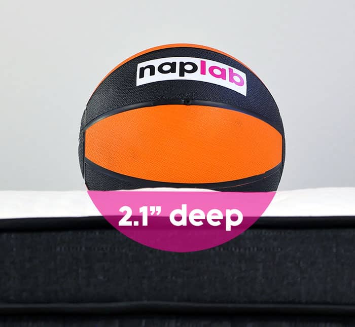 Titan Plus Luxe sinkage test