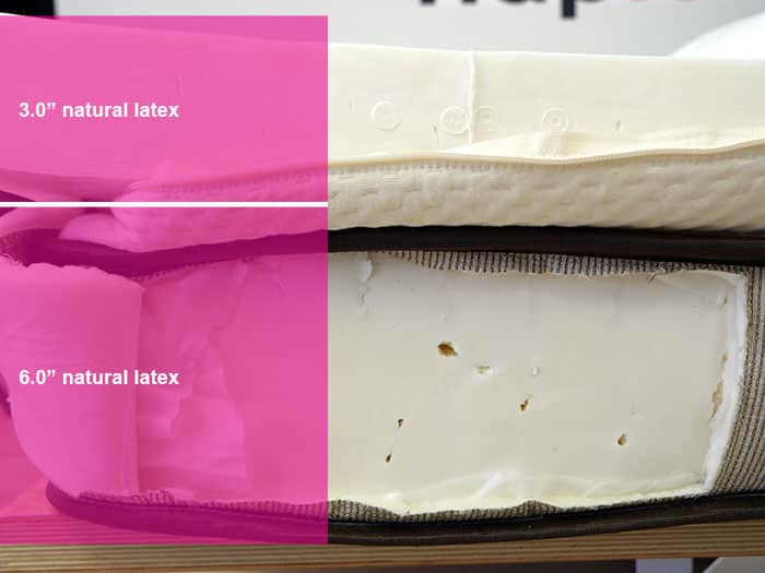 Nest Finch material layers