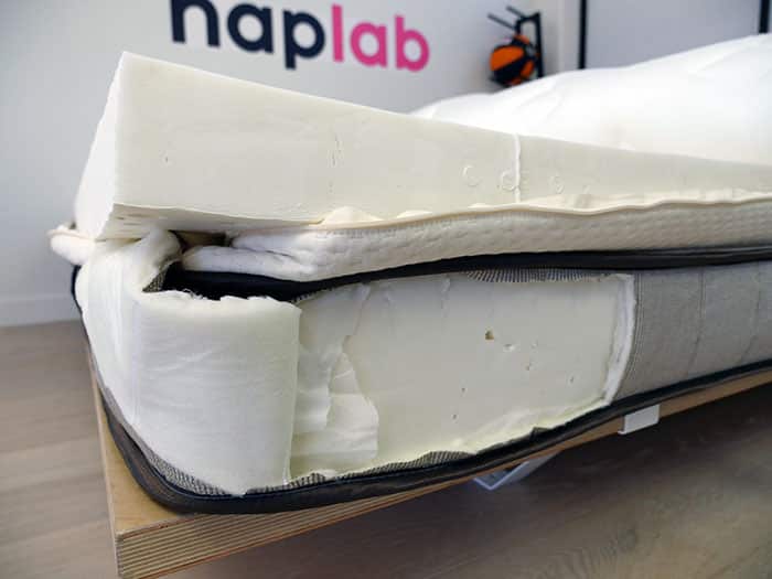 Nest Finch materials