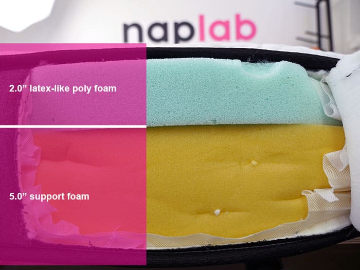 Nest Puffin Kids material layers