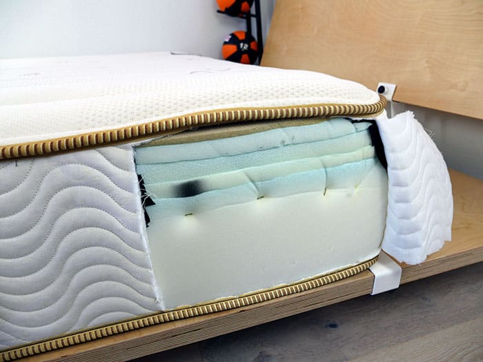 Saatva Modern Foam Materials Saatva Moder Foam mattress materials