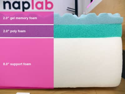 Zoma material layers