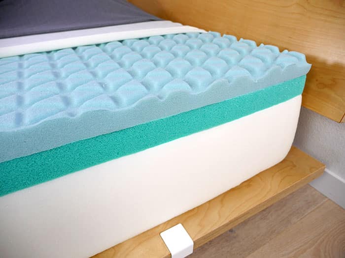 Zoma All Foam materials