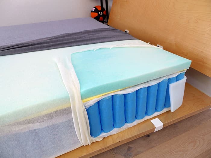 Zoma Hybrid mattress cover off