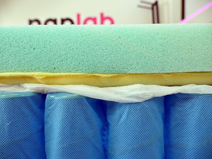Zoma Hybrid poly foam layer