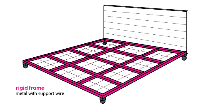 Type Frame bed frame - rigid metal frame