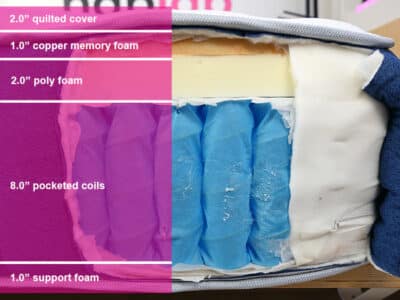 Bear Elite Hybrid Material Layers