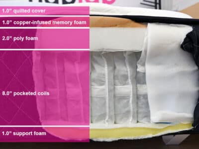 Bear Hybrid material layers