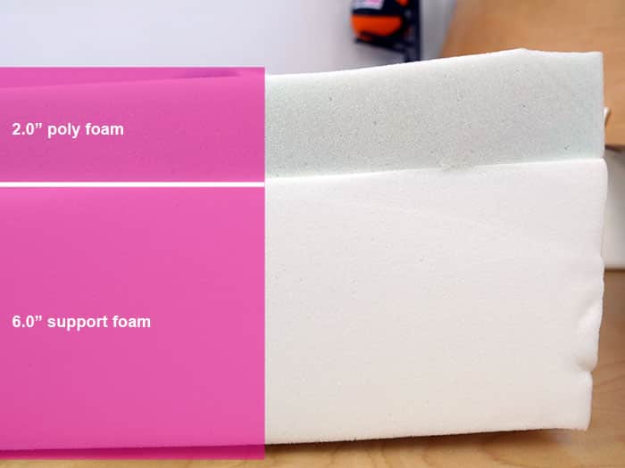 Full Moon material layers