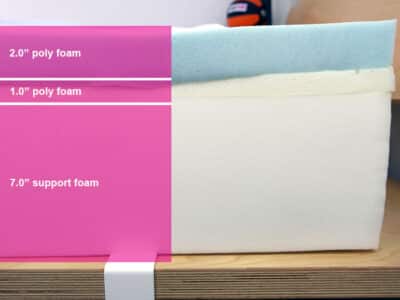 Nolah Original material layers