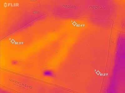 Avocado Green after cooling test